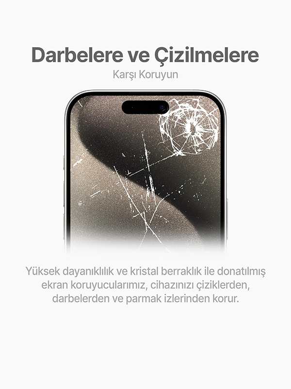 iPhone%20Ekran%20Koruyucu%20HD%20Cam